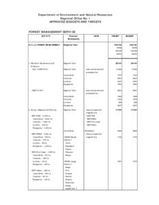 Department of Environment and Natural Resources Regional Office No. I APPROVED BUDGETS AND TARGETS FOREST MANAGEMENT SERVICE