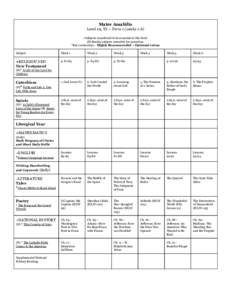 Mater Amabilis Level 1A, Y2​ ~​ Term 1 (weeks 1-6) +Subjects considered to be essential at this level. (N) Books/subjects intended for narration.