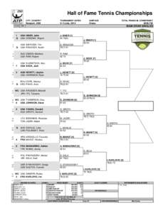 Hall of Fame Tennis Championships STATUS 1 2