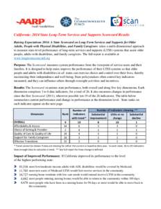 California: 2014 State Long-Term Services and Supports Scorecard Results Raising Expectations 2014: A State Scorecard on Long-Term Services and Supports for Older Adults, People with Physical Disabilities, and Family Car