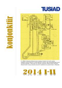 konjonktür 0/ MONIAC ((Monetary National Income Analogue Computer) adı verilen analog bilgisayarın şematik gösterimi. Phillips Hydraulic Computer veya Financephalograph olarak da bilinen bilgisayar, 1949 yılında Y