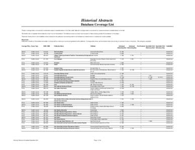 Historical Abstracts Database Coverage List 