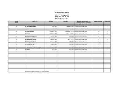 EEO Public File Report WWAY-TV, Wilmington, NC July 27, [removed]July 26, 2013 Full-Time Positions Filled Full-time