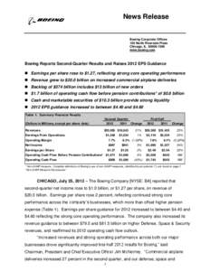 Cash flow / Fundamental analysis / Generally Accepted Accounting Principles / Free cash flow / Operating cash flow / Financial ratio / Boeing / Airline / Revenue / Accountancy / Business / Finance