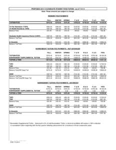 PROPOSEDGRADUATE STUDENT FEES/TUITION - as ofNote: These amounts are subject to change. RESIDENT FEE PAYMENTS TUITION/FEES