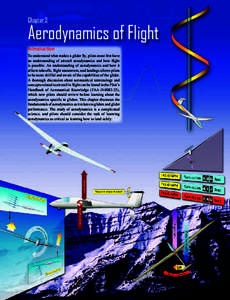 GFH 2 - Vector components of lift drag and weight