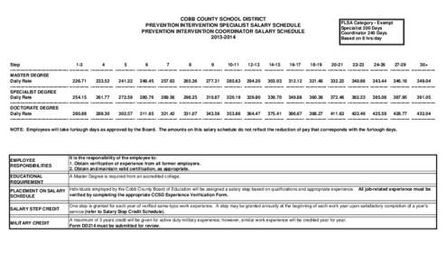 COBB COUNTY SCHOOL DISTRICT PREVENTION INTERVENTION SPECIALIST SALARY SCHEDULE PREVENTION INTERVENTION COORDINATOR SALARY SCHEDULE[removed]Step