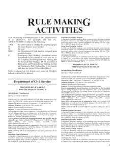 RULE MAKING ACTIVITIES Each rule making is identified by an I.D. No., which consists of 13 characters. For example, the I.D. No. AAM[removed]E indicates the following: