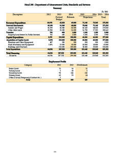 Head[removed]Department of Measurement Units, Standards and Services Summary Description 2012