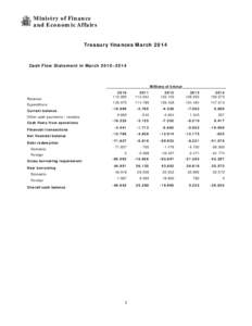 Ministry of Finance and Economic Affairs Treasury finances March 2014 Cash Flow Statement in March 2010–2014