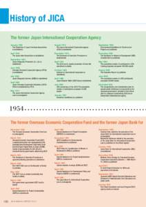 Japan International Cooperation Agency / Japan Bank for International Cooperation / Japan Overseas Cooperation Volunteers / Government of Japan / Politics / Foreign aid institutions of Japan / Foreign relations of Japan / Japan / Export credit agencies