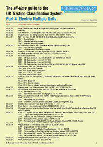 British Rail / British Rail Class 365 / Networker / British Rail Class 465 / British Rail Class 319 / British Rail Class 508 / British Rail Class 317 / Siemens Desiro / British Rail Class 507 / Rail transport / Land transport / Rolling stock