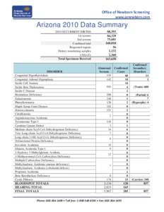 Microsoft Word - MoD Fact Sheet 2011