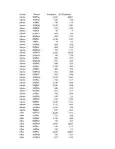 Geography of the United States / Ohio District Courts of Appeals / Ashtabula Township /  Barnes County /  North Dakota / Ashtabula /  Ohio / Auglaize / Ohio