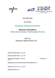 FP6[removed]EURON European Robotics Network Network of Excellence Information Society Technologies Priority