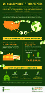 AMERICA’S OPPORTUNITY: ENERGY EXPORTS For nearly 50 years, Americans worried about domestic energy scarcity. But we are now on track to become the world’s largest hydrocarbon producer. A new Manhattan Institute repor