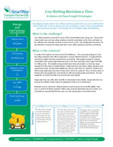 SmartWay Transport Partnership / United States Environmental Protection Agency / Tire / Technology / Rolling resistance / Low-rolling resistance tires / Tire-pressure monitoring system / Goodyear Tire and Rubber Company / Tires / Physics / Transport