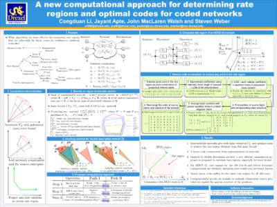 A new computational approach for determining rate regions and optimal codes for coded networks Congduan Li, Jayant Apte, John MacLaren Walsh and Steven Weber , , , swe