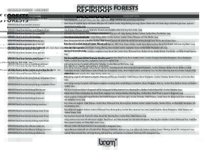 DECIDUOUS FORESTS - DATA SHEET  DECIDUOUS FORESTS FILENAME