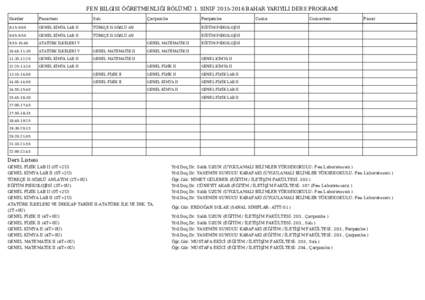 FEN BILGISI ÖĞRETMENLIĞI BÖLÜMÜ 1. SINIFBAHAR YARIYILI DERS PROGRAMI Saatler Pazartesi  Salı