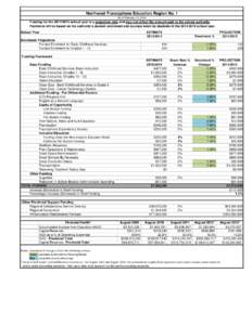 Northwest Francophone Education Region No. 1 As of February 11, 2014 Funding for the[removed]school year is a projection only and may not reflect the amount paid to the school authority.  Payments will be based on the