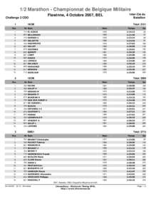 1/2 Marathon - Championnat de Belgique Militaire Challenge 2 CDO 1 Pos 1. 2.