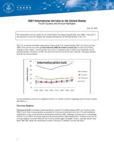 International Travel to the US