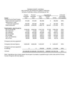 THOMAS COUNTY, GEORGIA 2007 REPORT ON PROJECTS FUNDED THROUGH SPECIAL PURPOSE LOCAL OPTION SALES TAX Project Thomas County Road Projects: