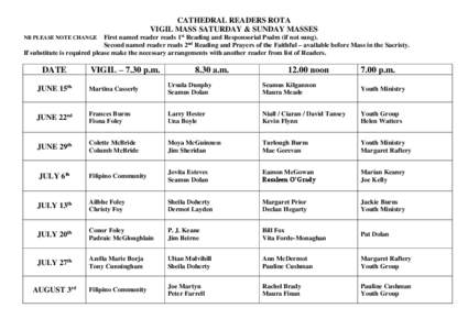 CATHEDRAL READERS ROTA VIGIL MASS SATURDAY & SUNDAY MASSES First named reader reads 1st Reading and Responsorial Psalm (if not sung). Second named reader reads 2nd Reading and Prayers of the Faithful – available before