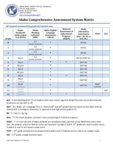 Idaho State Department of Education 650 W. State Street Boise, ID[removed][removed]http://www.sde.idaho.gov/
