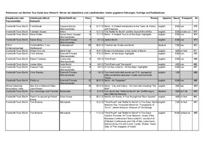 Europe / Public universities / 2nd millennium / Berlin / Mitte / Topography of Terror / City-states / Inner German border / Political geography