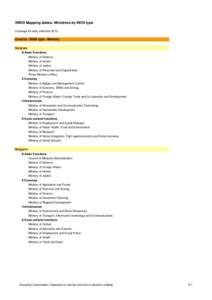 WMID Mapping tables: Ministries by BEIS type Coverage for data collection 2013 Country / BEIS type / Ministry Belgium B Basic Functions