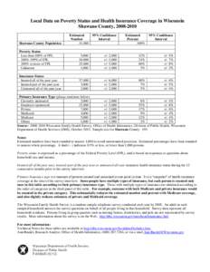 Local Data on Poverty Status and Health Insurance Coverage in Wisconsin Shawano County, [removed]Estimated Number 41,000