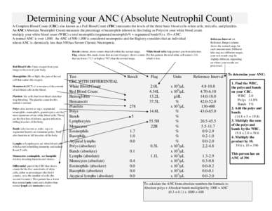 Determining your ANC (Absolute Neutrophil Count) A Complete Blood Count (CBC) also known as a Full Blood Count (FBC) measures the levels of the three basic blood cells-white cells, red cells, and platelets. An ANC (Absol