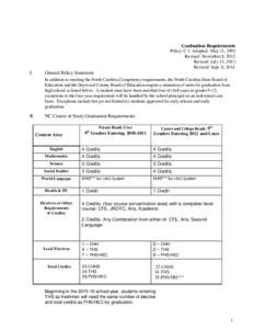 Graduation Requirements Policy: C-1 Adopted: May 11, 1992 Revised: November 8, 2012 Revised: July 15, 2013 Revised: Sept. 8, 2014