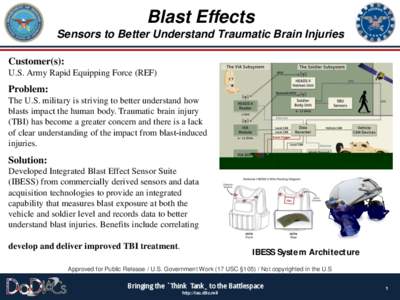 Blast Effects Sensors to Better Understand Traumatic Brain Injuries Customer(s): U.S. Army Rapid Equipping Force (REF)  Problem:
