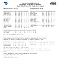 The Automated ScoreBook Oklahoma State vs West Virginia May 25, 2013 at Oklahoma City, Okla. (Bricktown Ballpark) Oklahoma State[removed]Player