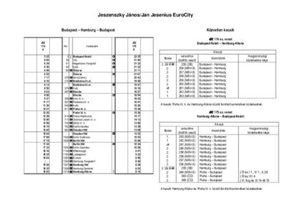 Jeszenszky János/Jan Jesenius EuroCity Közvetlen kocsik Budapest – Hamburg – Budapest å 174