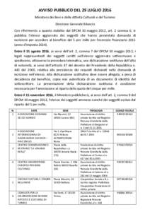 AVVISO PUBBLICO DEL 29 LUGLIO 2016 Ministero dei Beni e delle Attività Culturali e del Turismo Direzione Generale Bilancio Con riferimento a quanto stabilito dal DPCM 30 maggio 2012, art. 2 comma 6, si pubblica l’elen