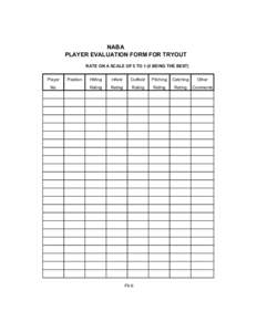 NABA PLAYER EVALUATION FORM FOR TRYOUT RATE ON A SCALE OF 5 TO 1 (5 BEING THE BEST) Player No.