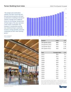 Turner Building Cost Index[removed]Third Quarter Forecast 900  “The design and construction