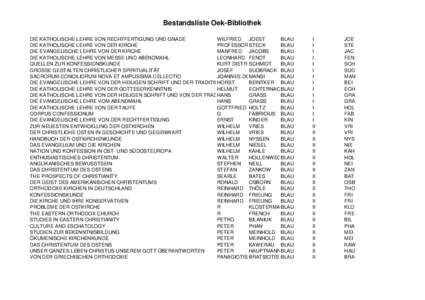 Bestandsliste Oek-Bibliothek DIE KATHOLISCHE LEHRE VON RECHTFERTIGUNG UND GNADE WILFRIED JOEST BLAU DIE KATHOLISCHE LEHRE VON DER KIRCHE