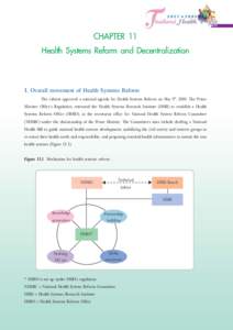 435  CHAPTER 11 Health Systems Reform and Decentralization  1. Overall movement of Health Systems Reform