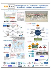 “Development of a sustainable exploitation scheme for Europe’s REE ore deposits” The rare-earth metals or elements (REEs) are a unique group of chemical elements that exhibit a range of