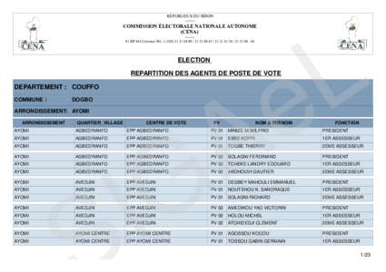 RÉPUBLIQUE DU BÉNINCOMMISSION ÉLECTORALE NATIONALE AUTONOME (CENA) -------