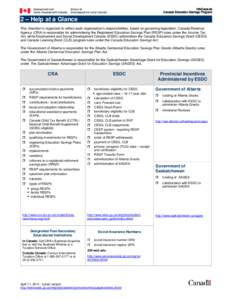 InfoCapsule Canada Education Savings Program 2 – Help at a Glance This checklist is organized to reflect each organization’s responsibilities, based on governing legislation. Canada Revenue Agency (CRA) is responsibl