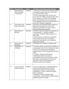 Delisting Criteria/Restoration Targets