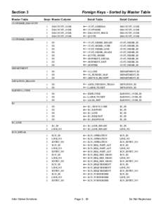 Foreign Keys - Sorted by Master Table  Section 3 Master Table  Seqn Master Column