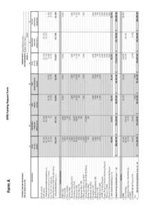 fy14-15-budget-grid for WRC.xlsx