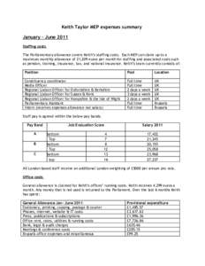 Keith Taylor MEP expenses summary January – June 2011 Staffing costs The Parliamentary allowance covers Keith’s staffing costs. Each MEP can claim up to a maximum monthly allowance of 21,209 euros per month for staff